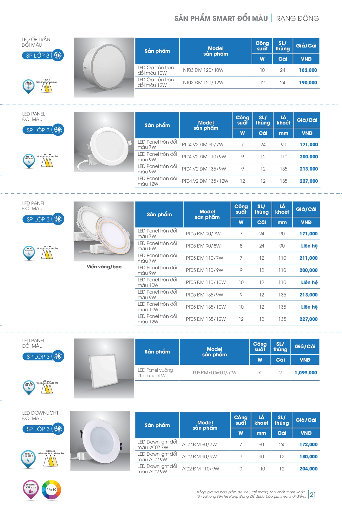 Bảng giá đèn LED Rạng Đông mới nhất